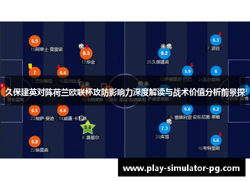 久保建英对阵荷兰欧联杯攻防影响力深度解读与战术价值分析前景探
