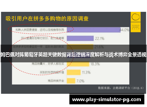 姆巴佩对阵葡萄牙英超关键数据背后逻辑深度解析与战术博弈全景透视