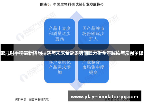 欧冠射手榜最新格局揭晓与未来金靴走势前瞻分析全景解读与豪强争锋