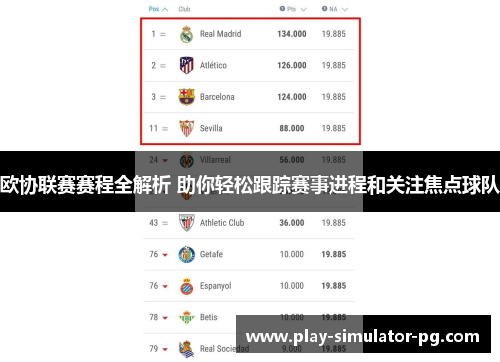 欧协联赛赛程全解析 助你轻松跟踪赛事进程和关注焦点球队